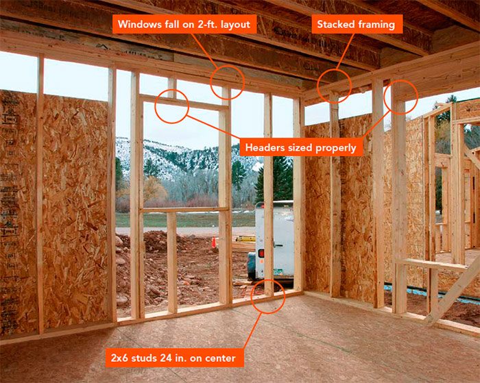 Smarter framing  means less wood