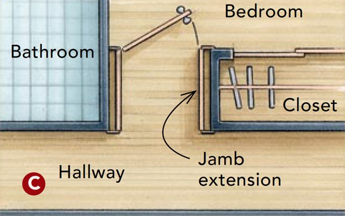 doorway illustration