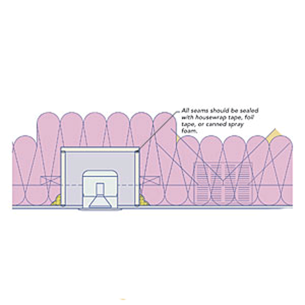 HOW THE LIGHT COVER WORKS