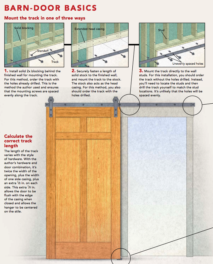 how to install an interior barn door