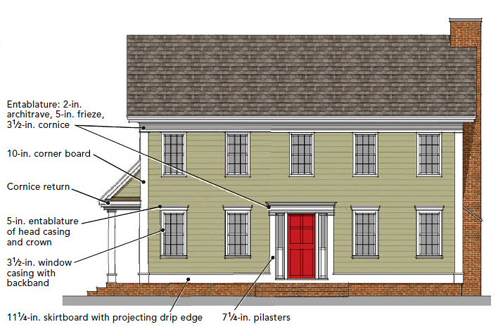 Colonial Exterior Features