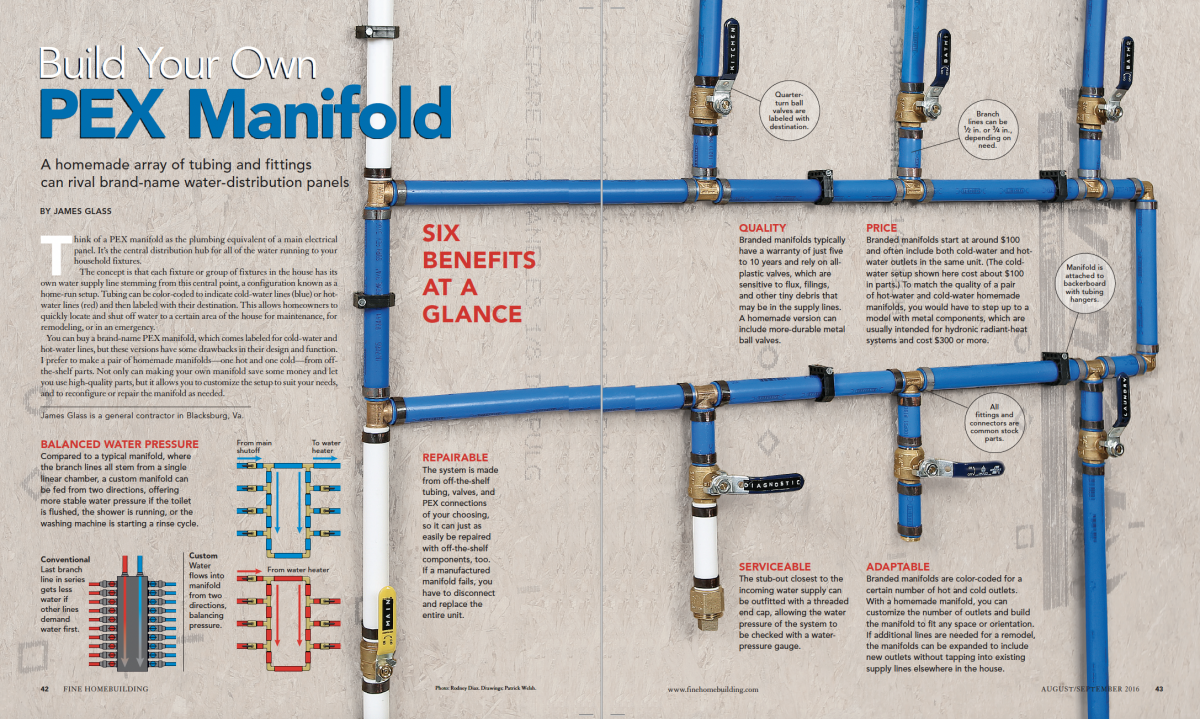 pex manifold