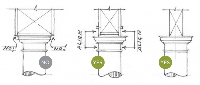 Column and beam alignment