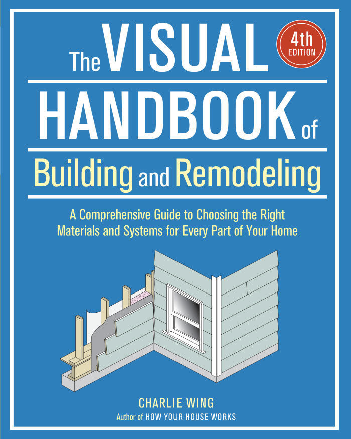 Visual Handbook