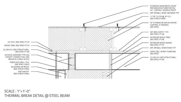 thermal bridge illustration