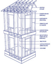 Advanced Framing Construction Detail Package