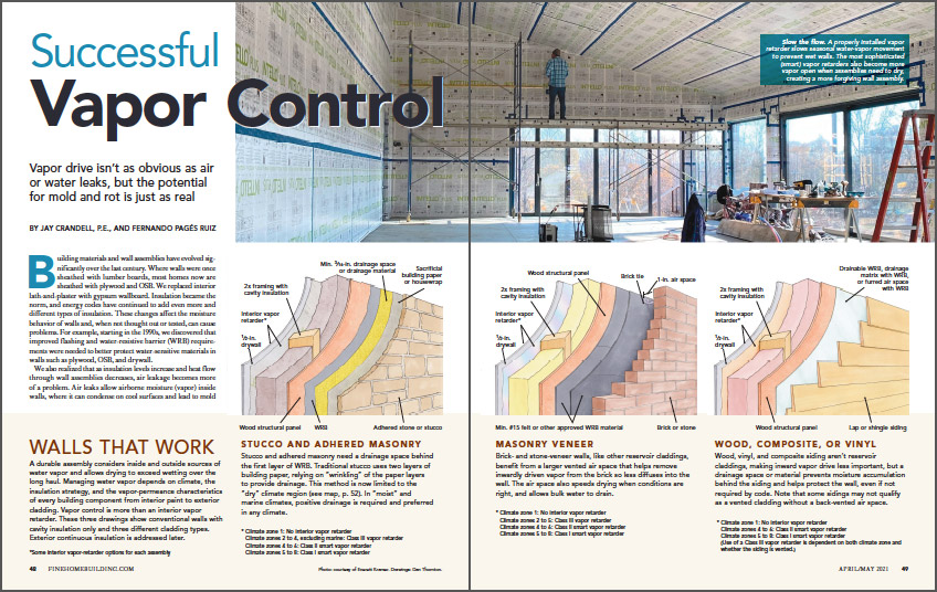 Successful Vapor Control spread