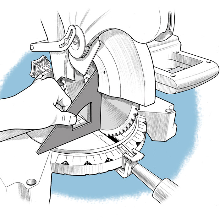 Set the bevel by squaring the blade perpendicular to the saw’s table. 