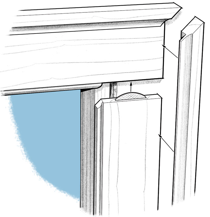 Jack miters align profiled elements of butt-jointed casing. A biscuit or pocket screws can reinforce butt joints. 