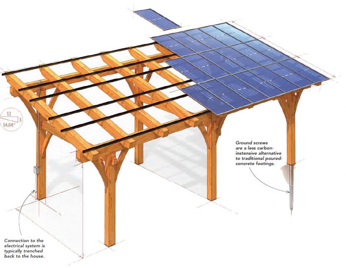 canopy illustration