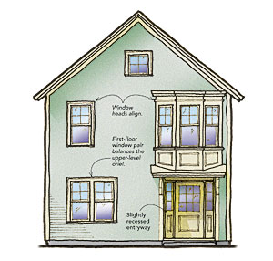 upper-level oriels diagram 