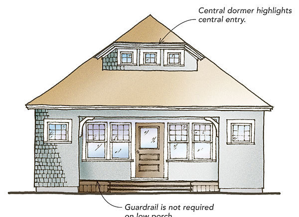 Recessed porch