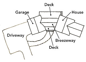 Funneled Breezeway