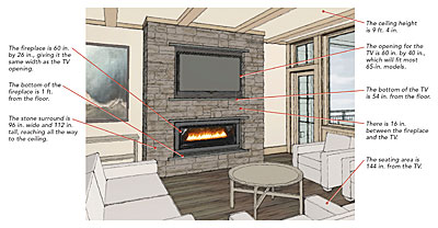 Arranging a Fireplace  and a Television Fine Homebuilding