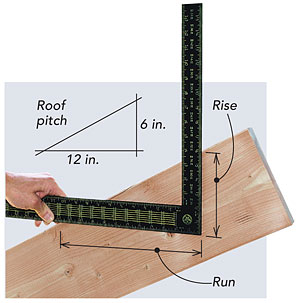 rafter tools for android apps dormer shed roof rafter