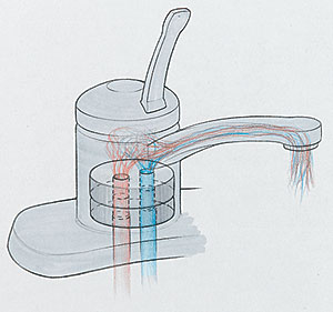 Ceramic-disk valves diagram