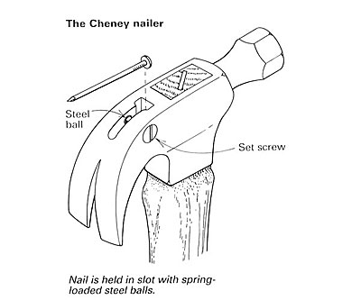 A nail-holding hammer - Fine Homebuilding