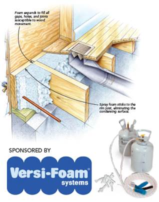 The Best Way To Insulate A Rim Joist - Fine Homebuilding